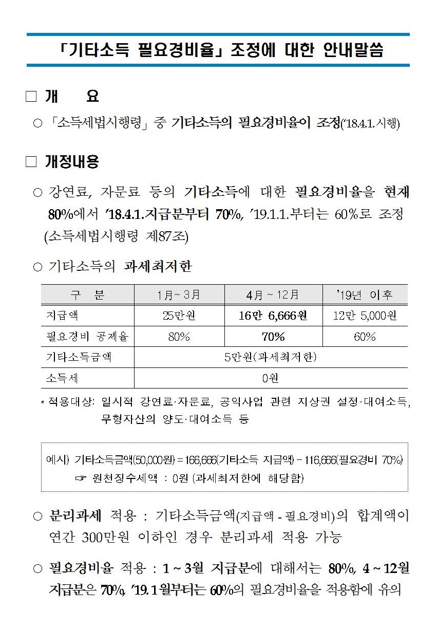 기타소득 필요경비율 조정에 대한 안내